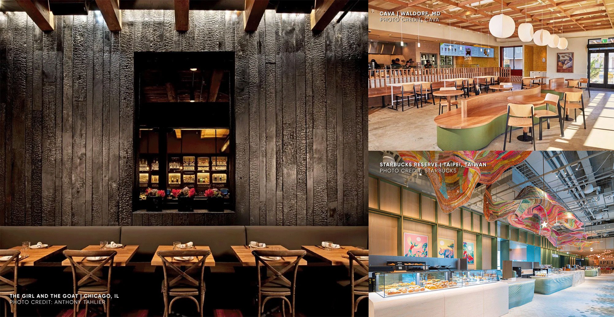 03_Creating-The-Holy-Trinity_Examples